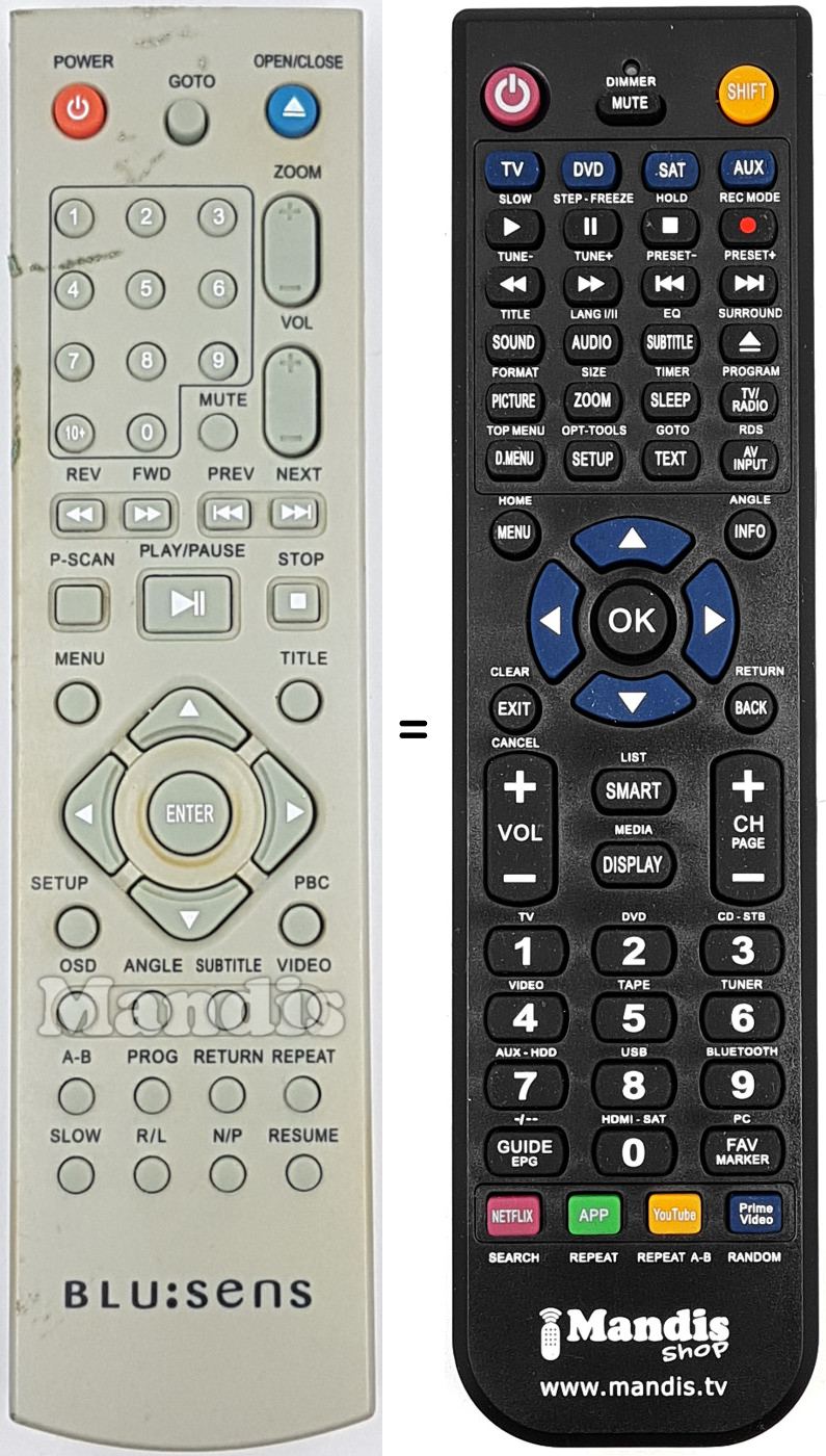Replacement remote control BLU008