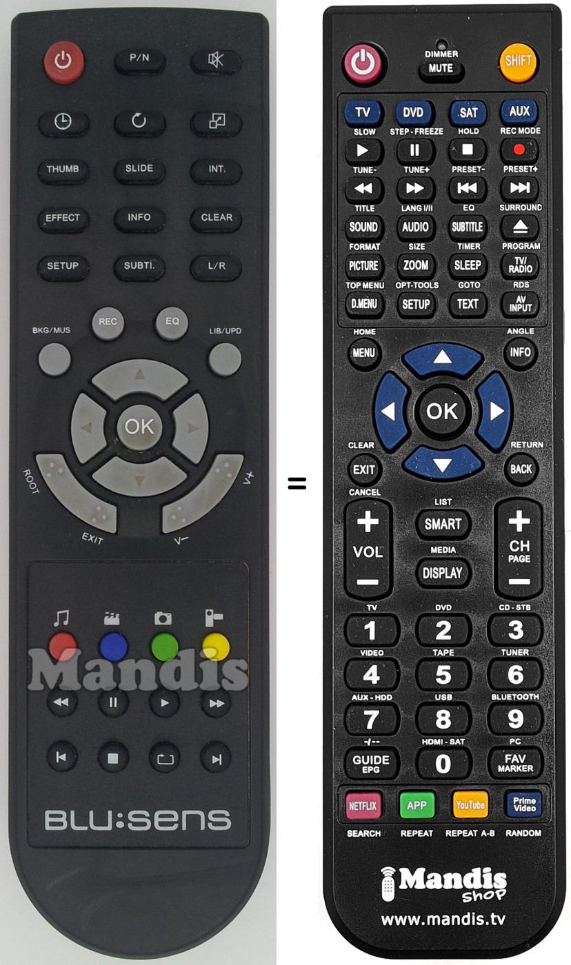 Replacement remote control BLU002