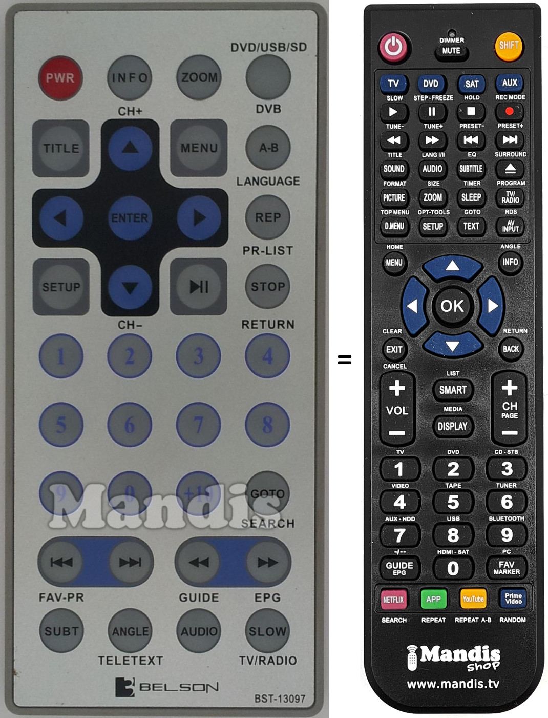 Mando a distancia equivalente Belson BST-13097