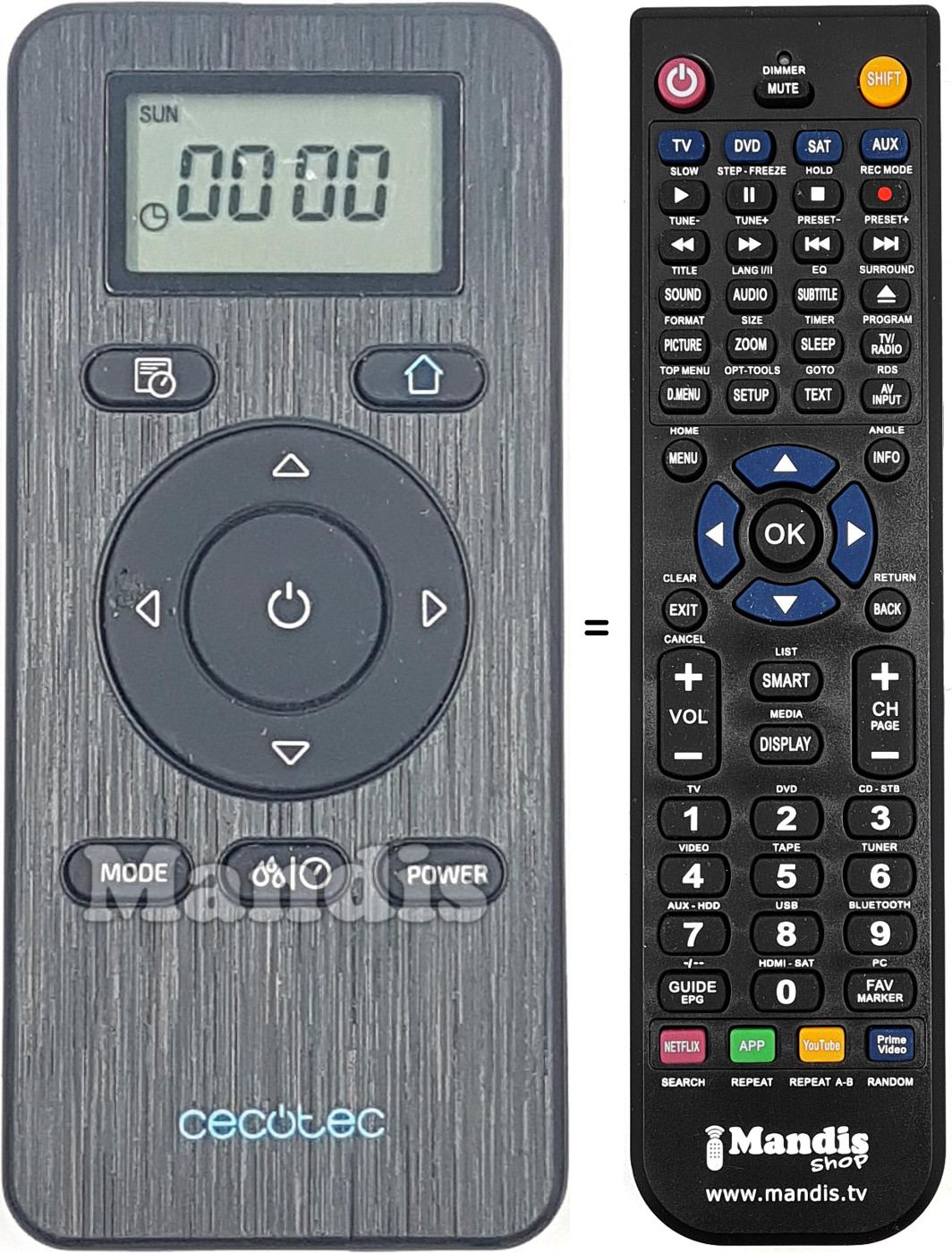 Mando a distancia equivalente CECO001