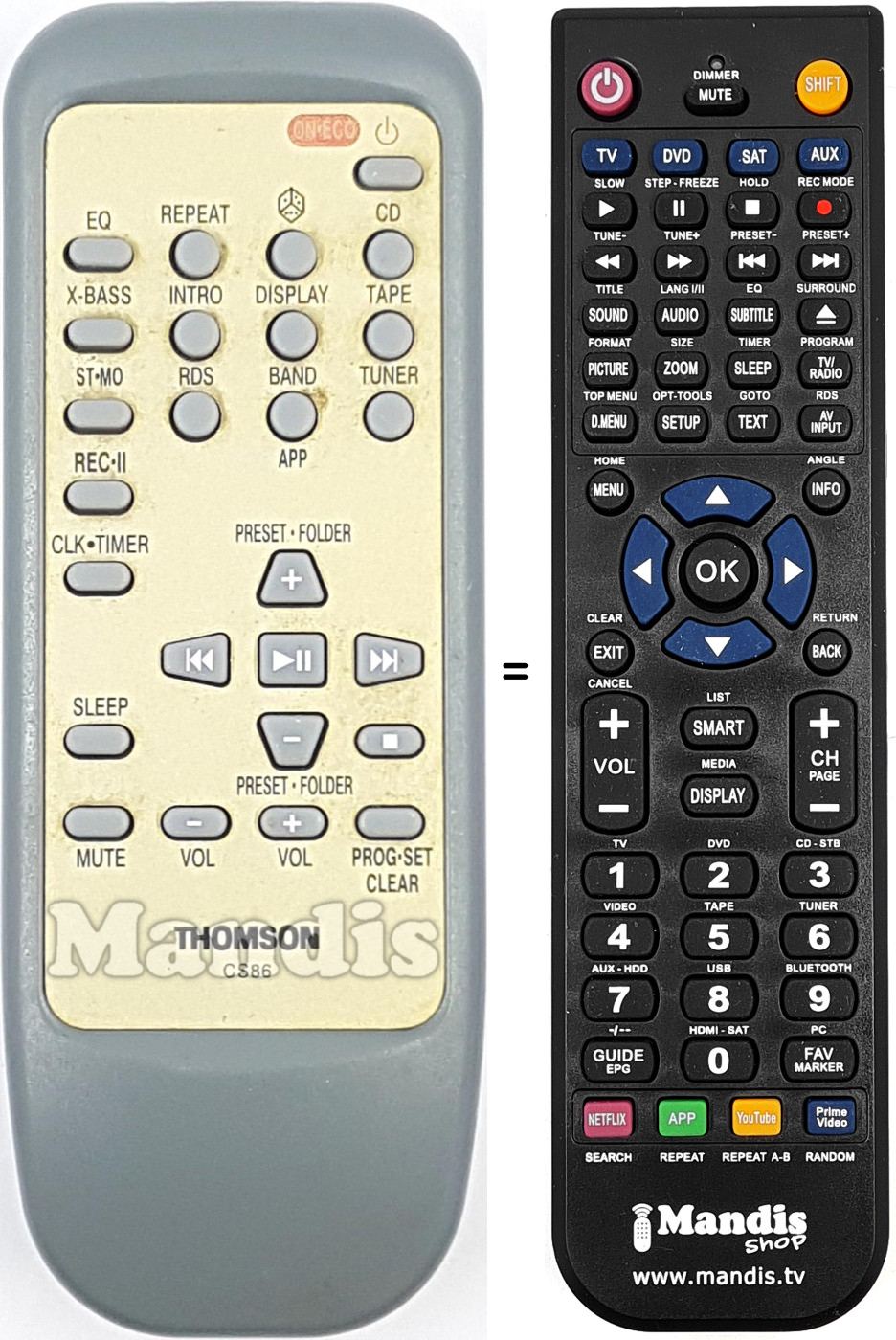 Replacement remote control CS86