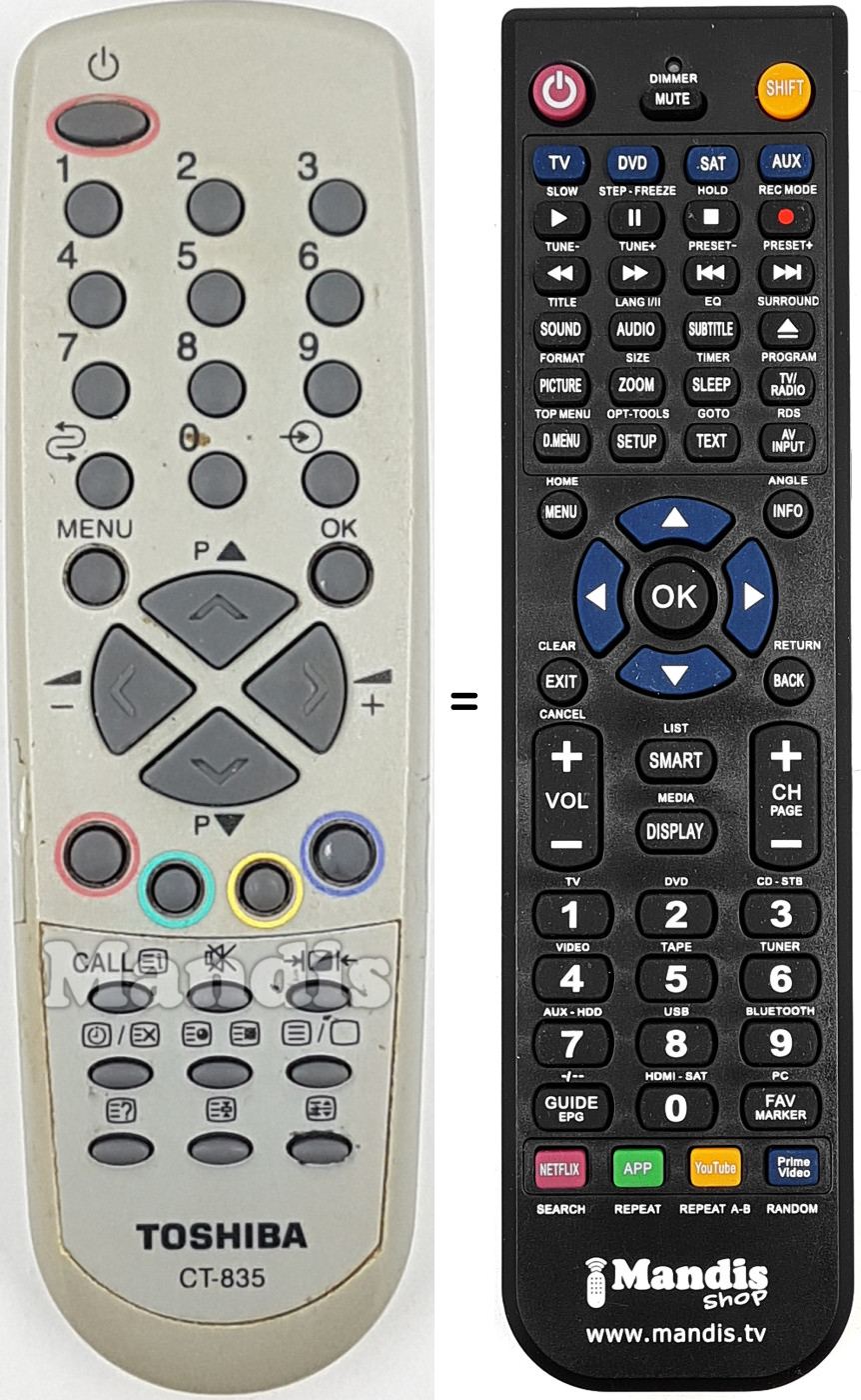 Mando a distancia equivalente CT 835
