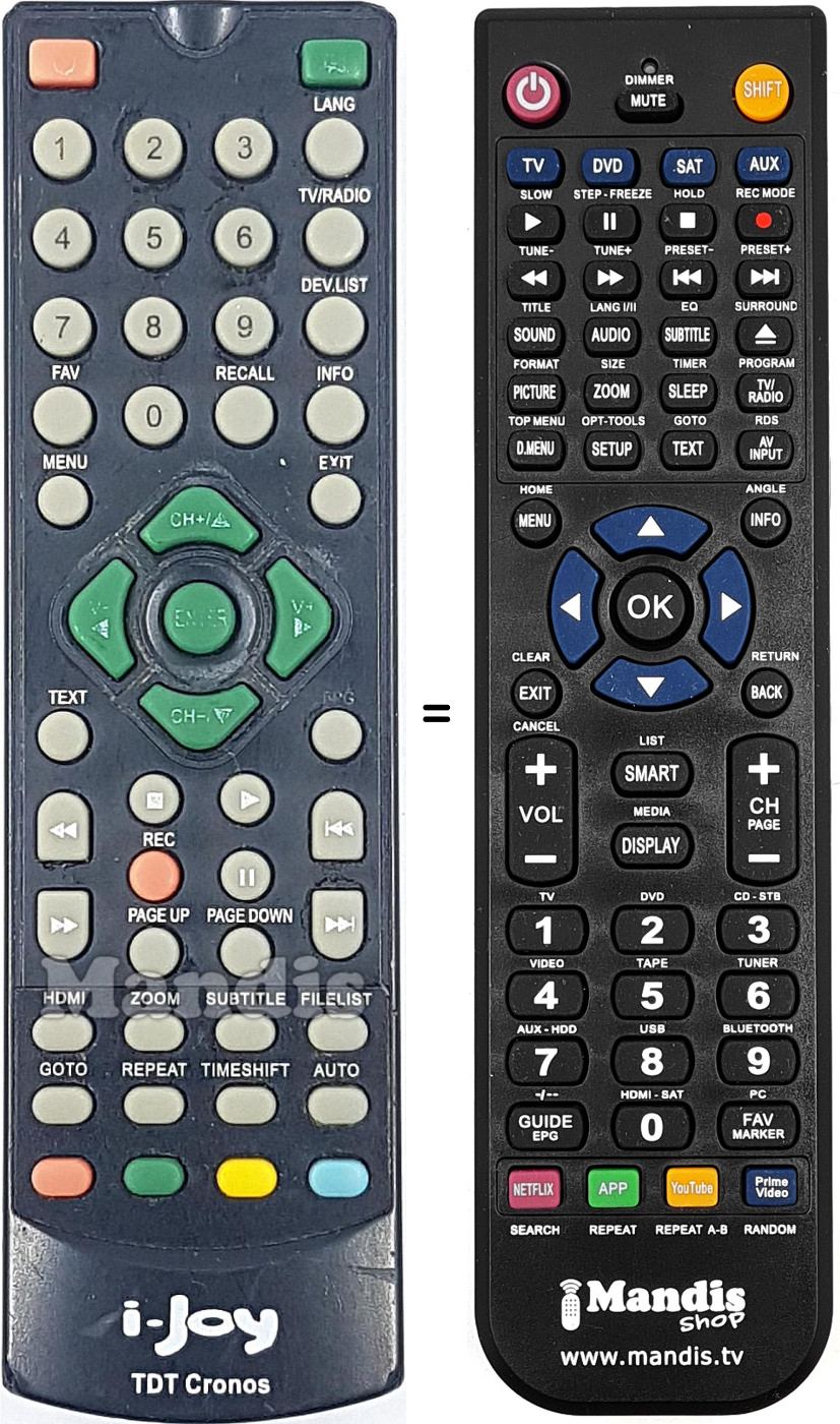 Mando a distancia equivalente i-Joy TDTCRONOS1