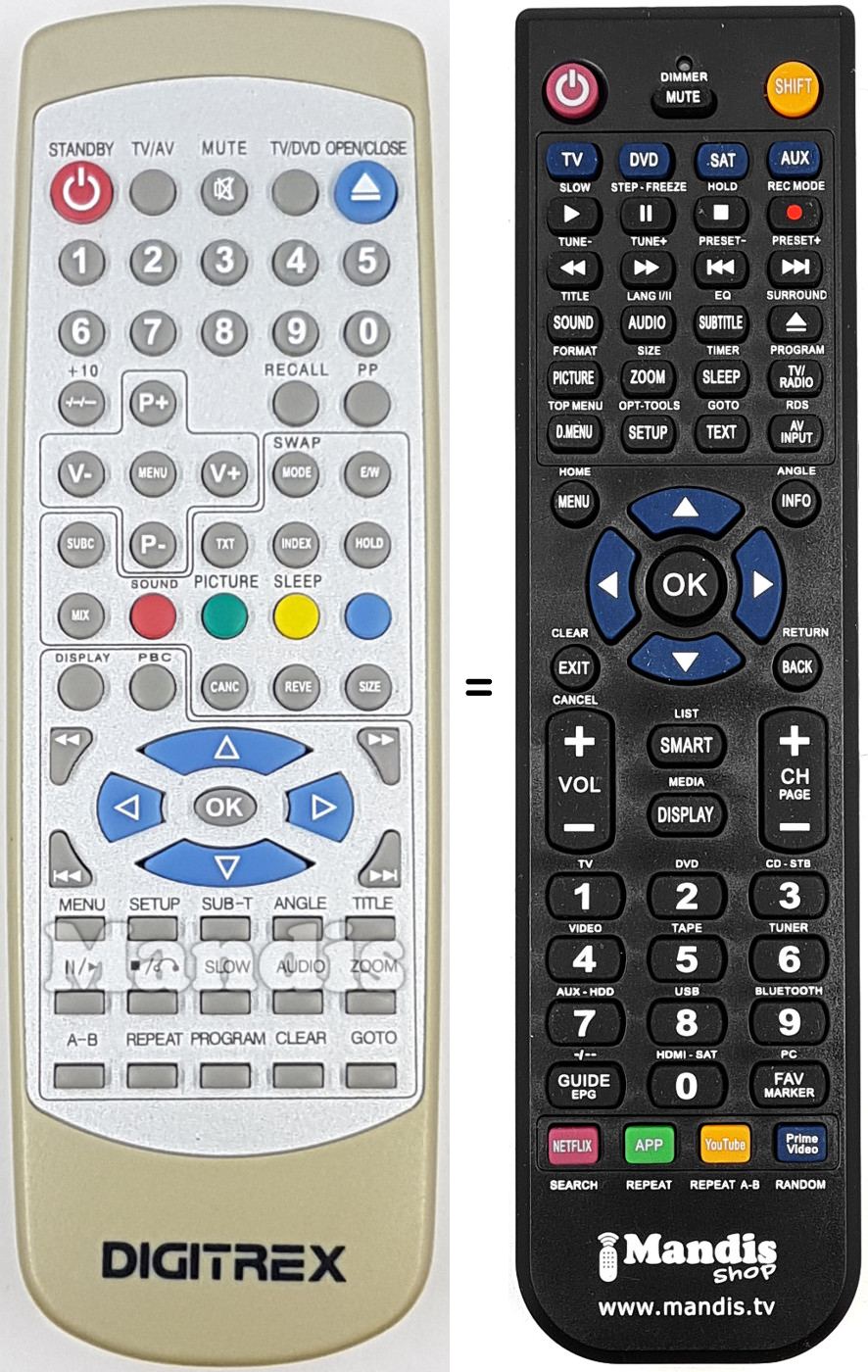 Mando a distancia equivalente DIGI001
