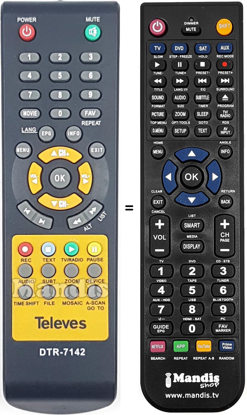 Replacement remote control DTR-7142