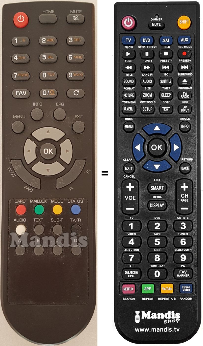 Replacement remote control E-RCU-916