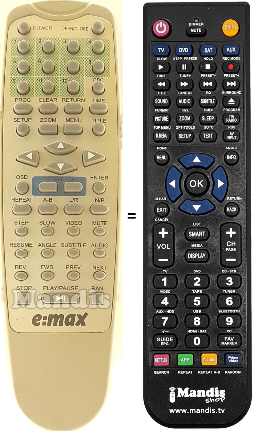 Mando a distancia equivalente EMAX001