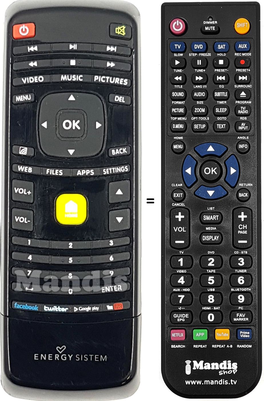 Comandament a dist&agrave;ncia equivalent ENE012