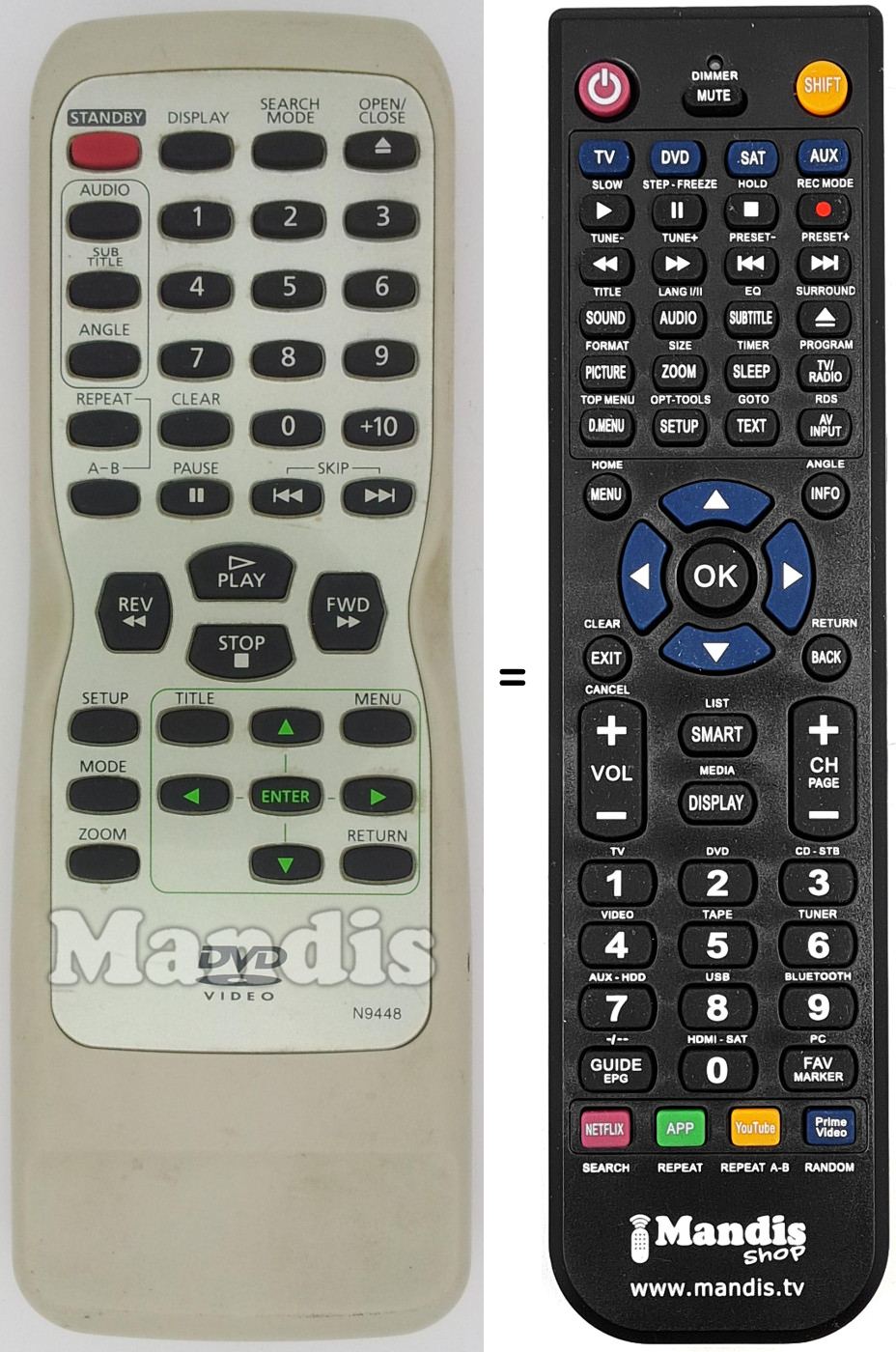 Mando a distancia equivalente Funai N 9448