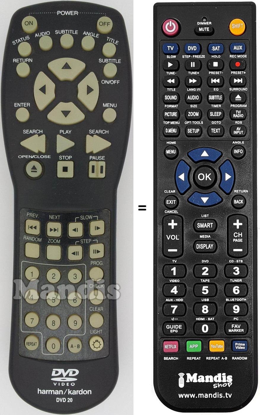 Mando a distancia equivalente DVD20