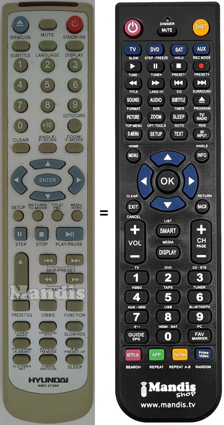 Replacement remote control HMC-2720P