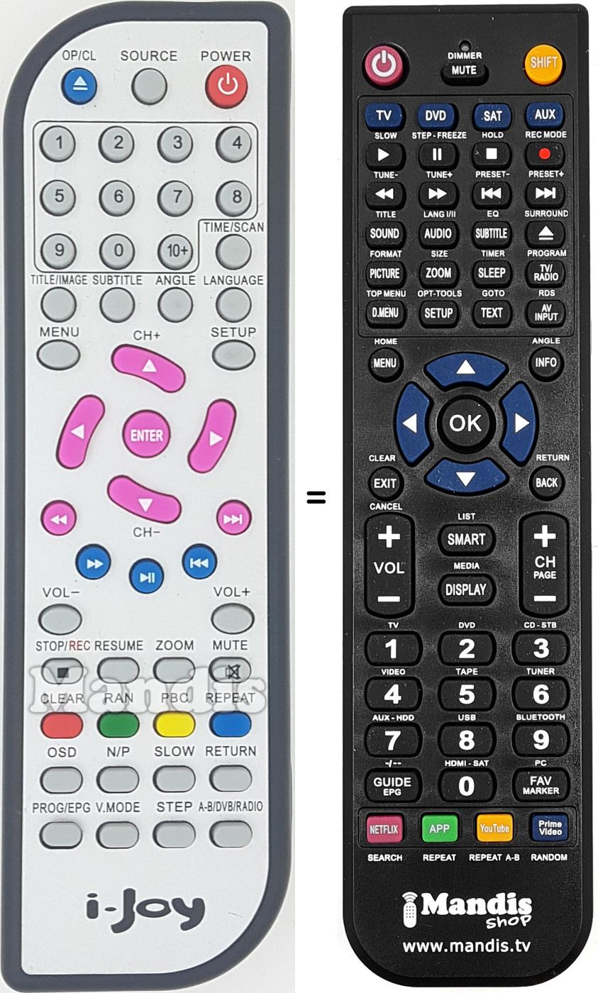 Mando a distancia equivalente Ijoy007