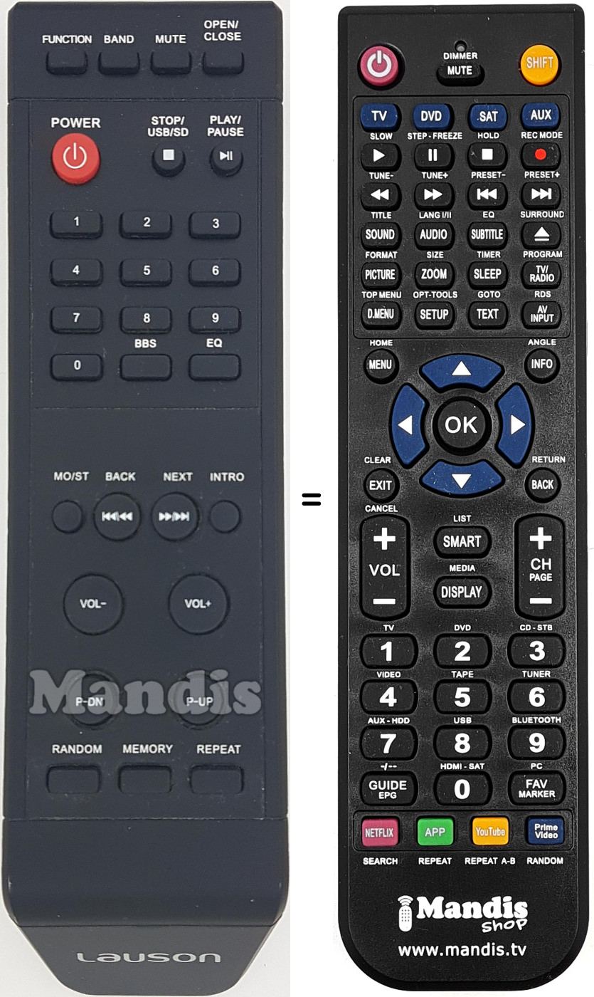 Mando a distancia equivalente LAU005