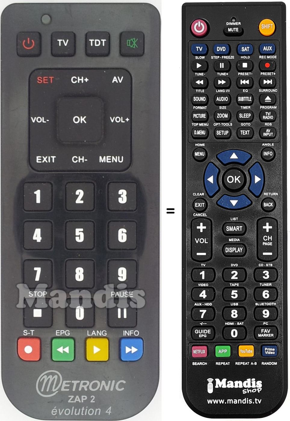 Replacement remote control ZAP 2 evolution 4