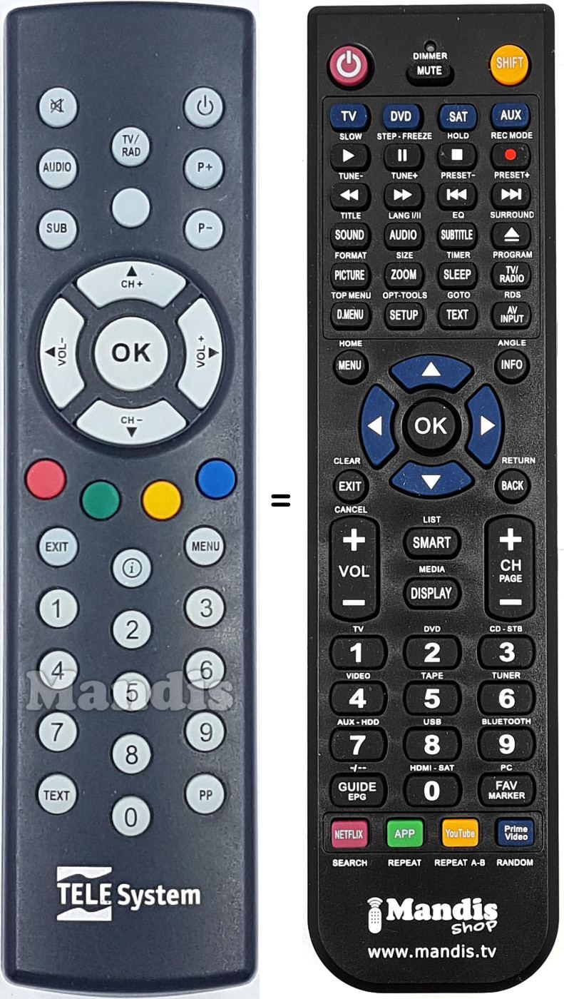 Mando a distancia equivalente ODE706