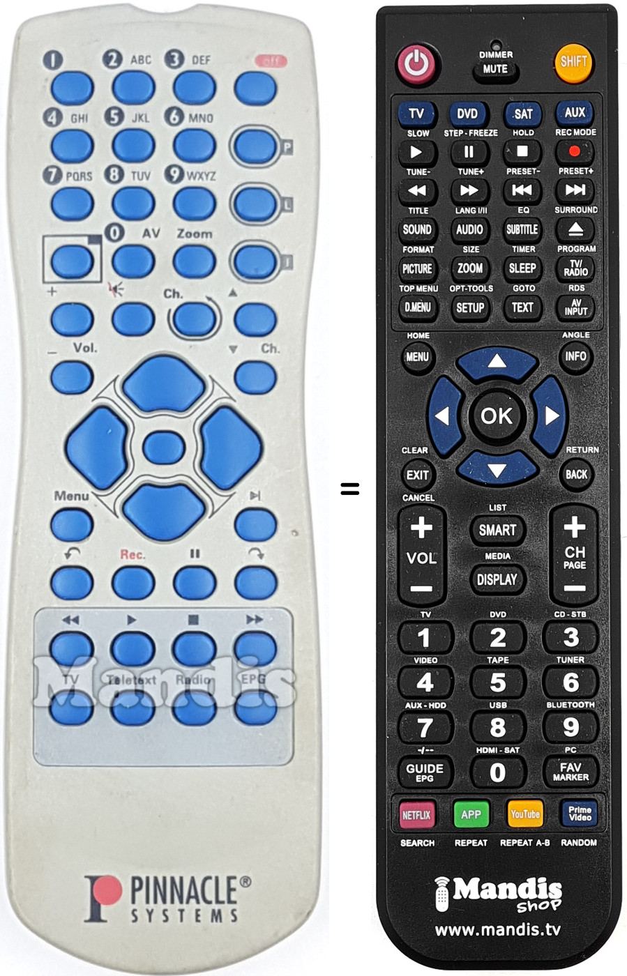 Mando a distancia equivalente PINNA002