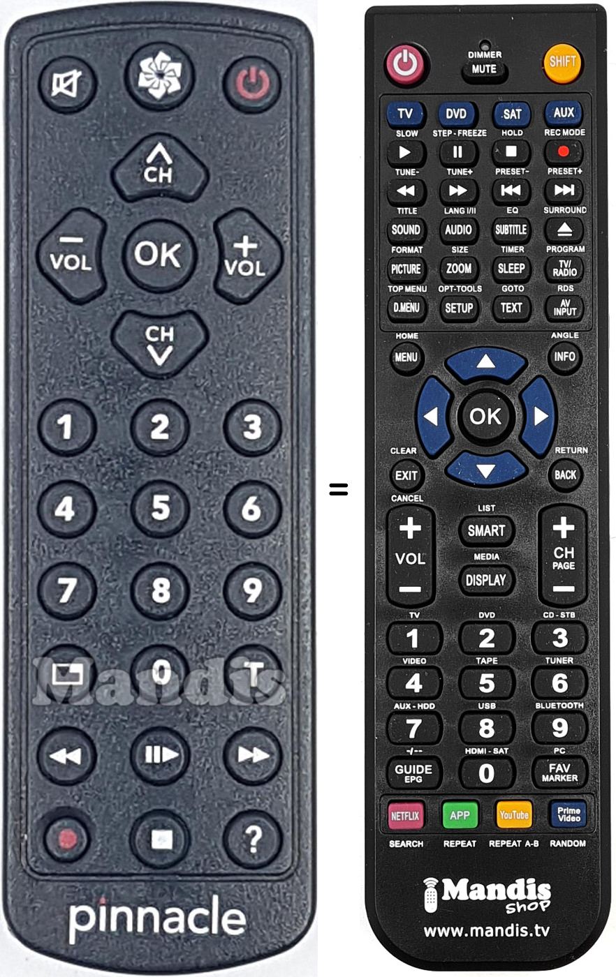 Mando a distancia equivalente PINNA003