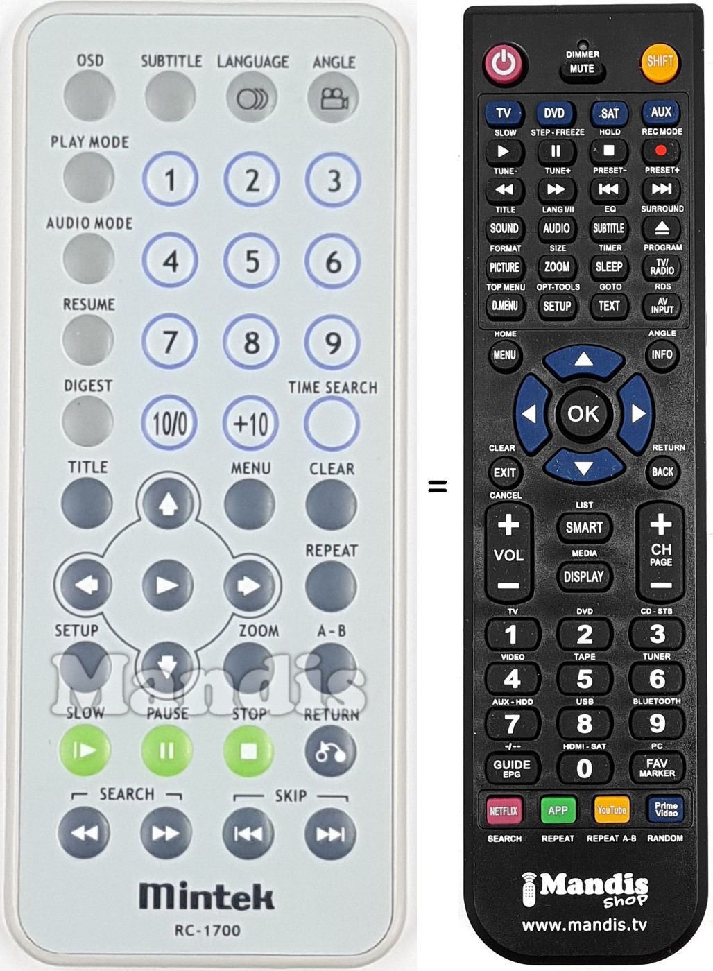 Mando a distancia equivalente RC-1700
