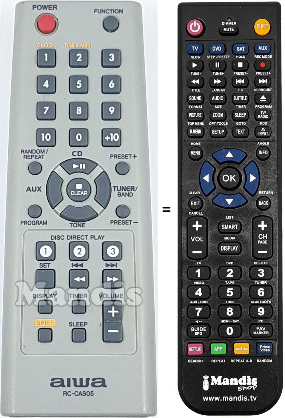 Replacement remote control RC-CAS05