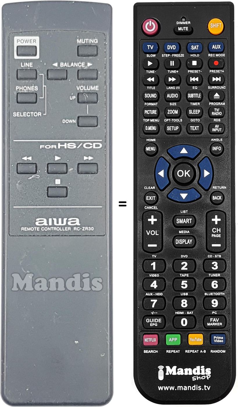 Replacement remote control RC-ZR30