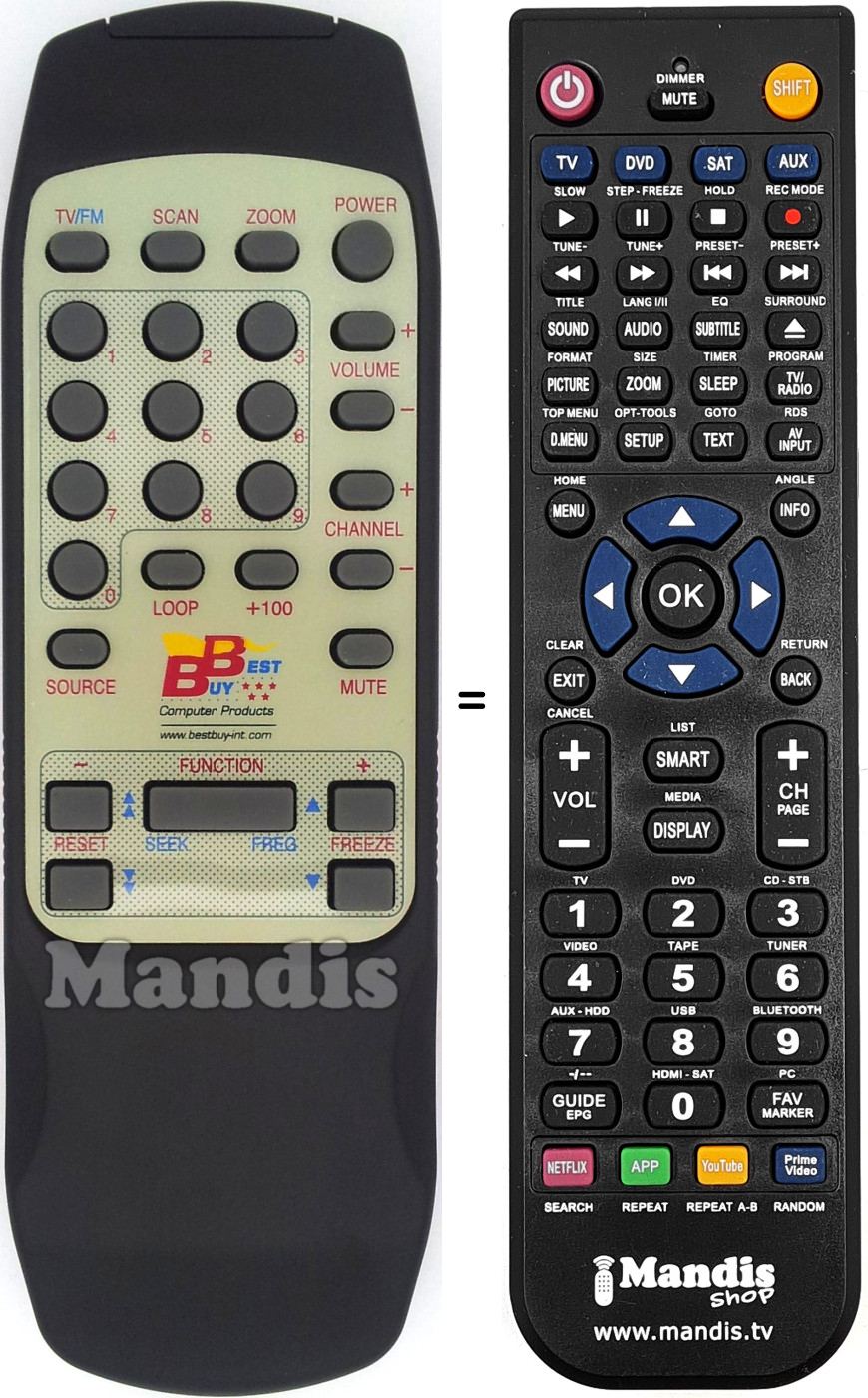 Mando a distancia equivalente REMCON1434