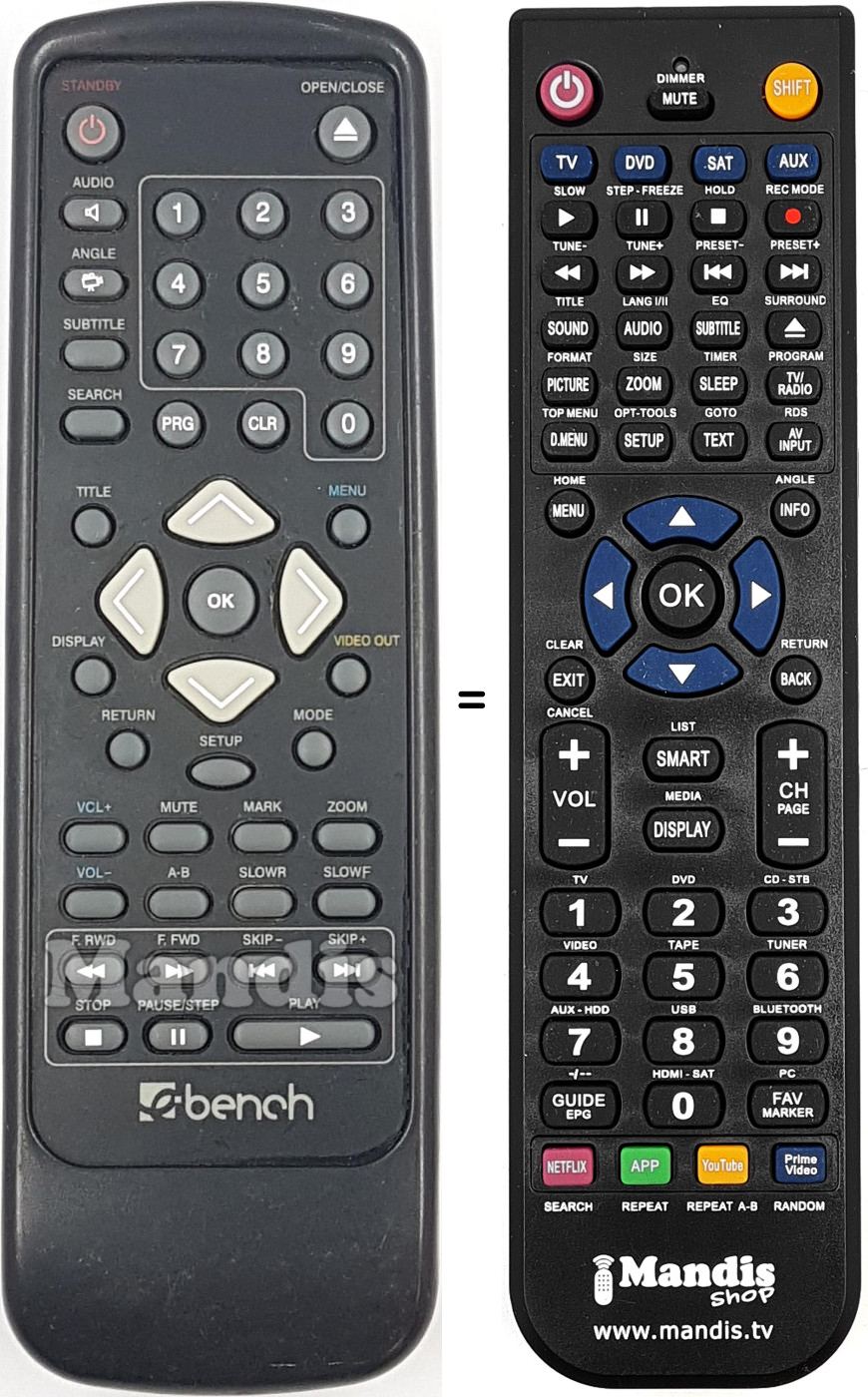 Mando a distancia equivalente REMCON1509