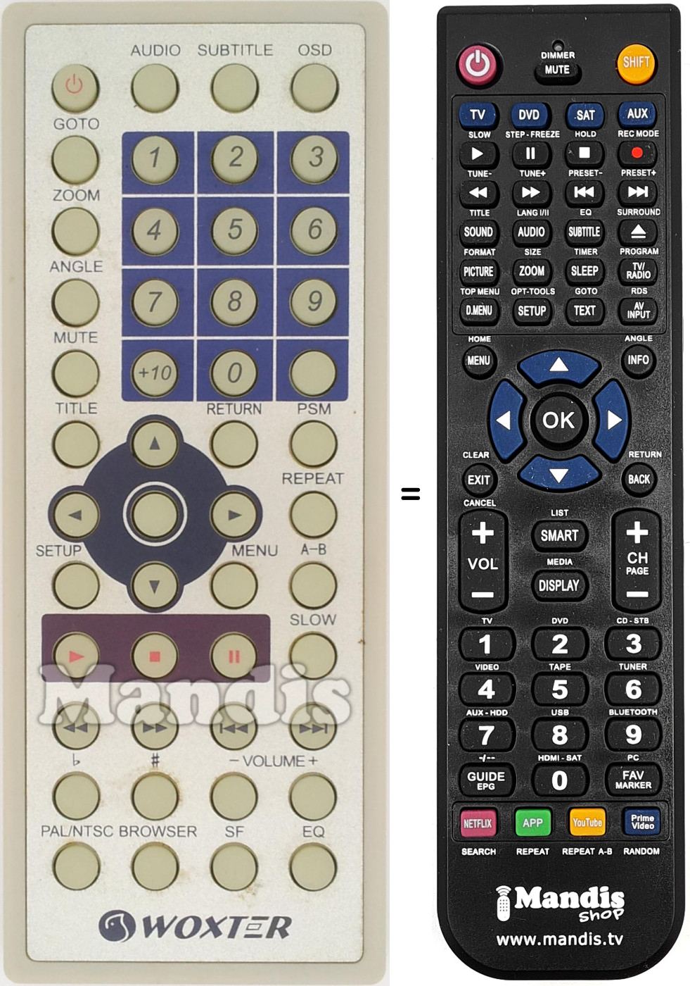 Mando a distancia equivalente REMCON1523