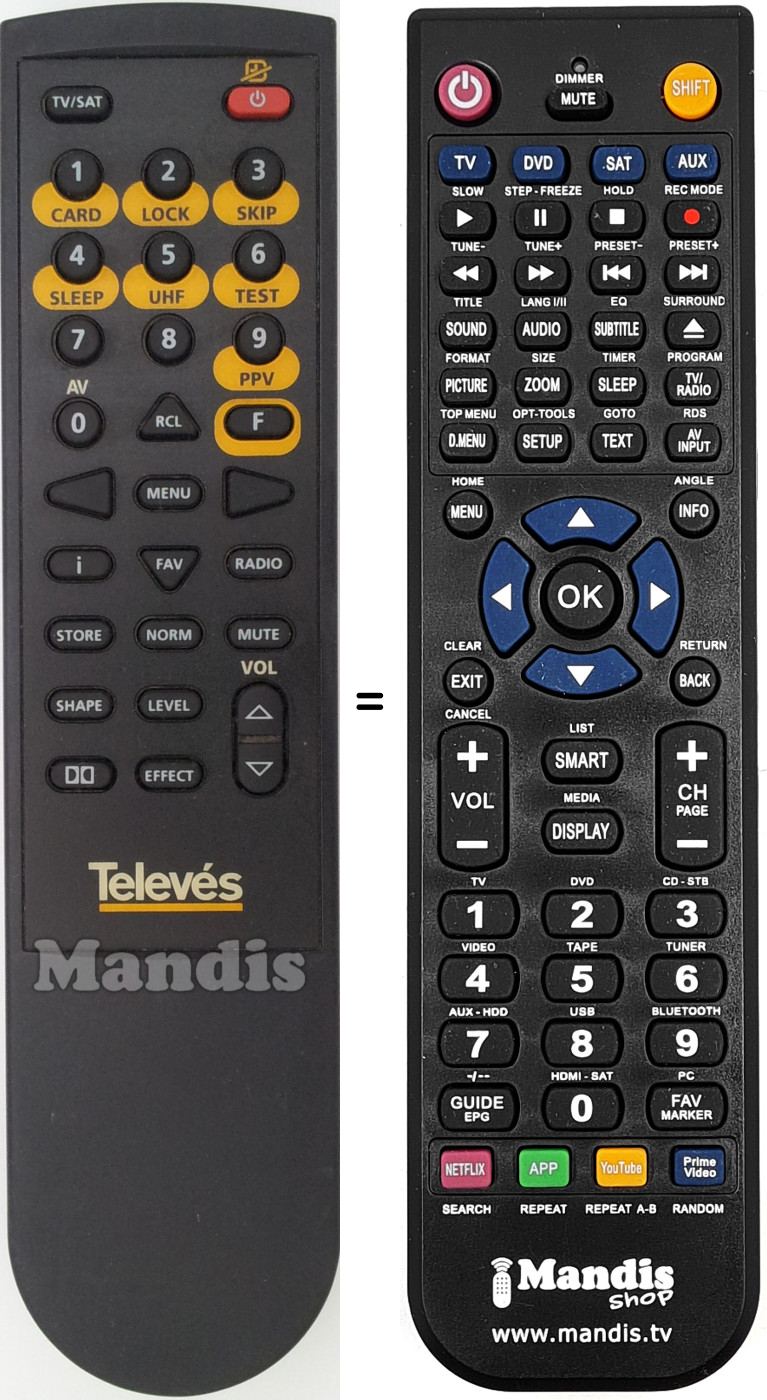 Replacement remote control REMCON1534