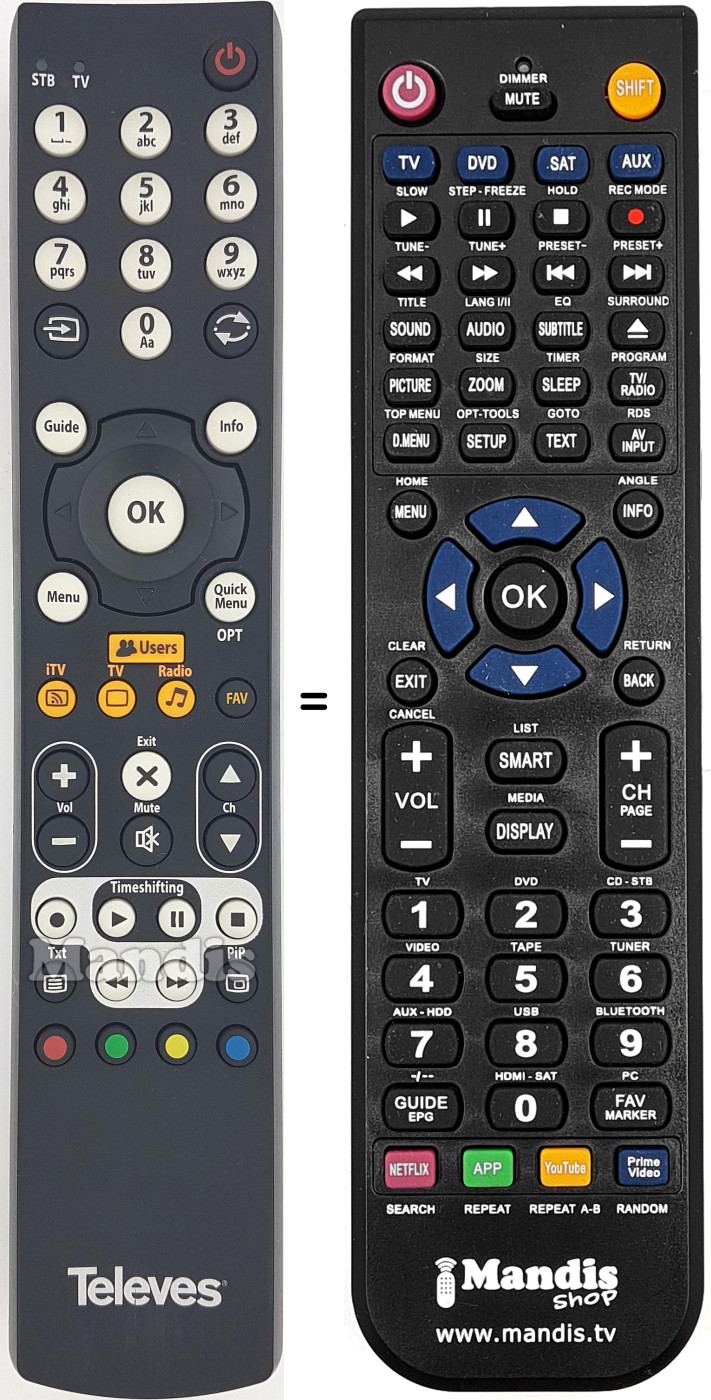 Replacement remote control REMCON1618