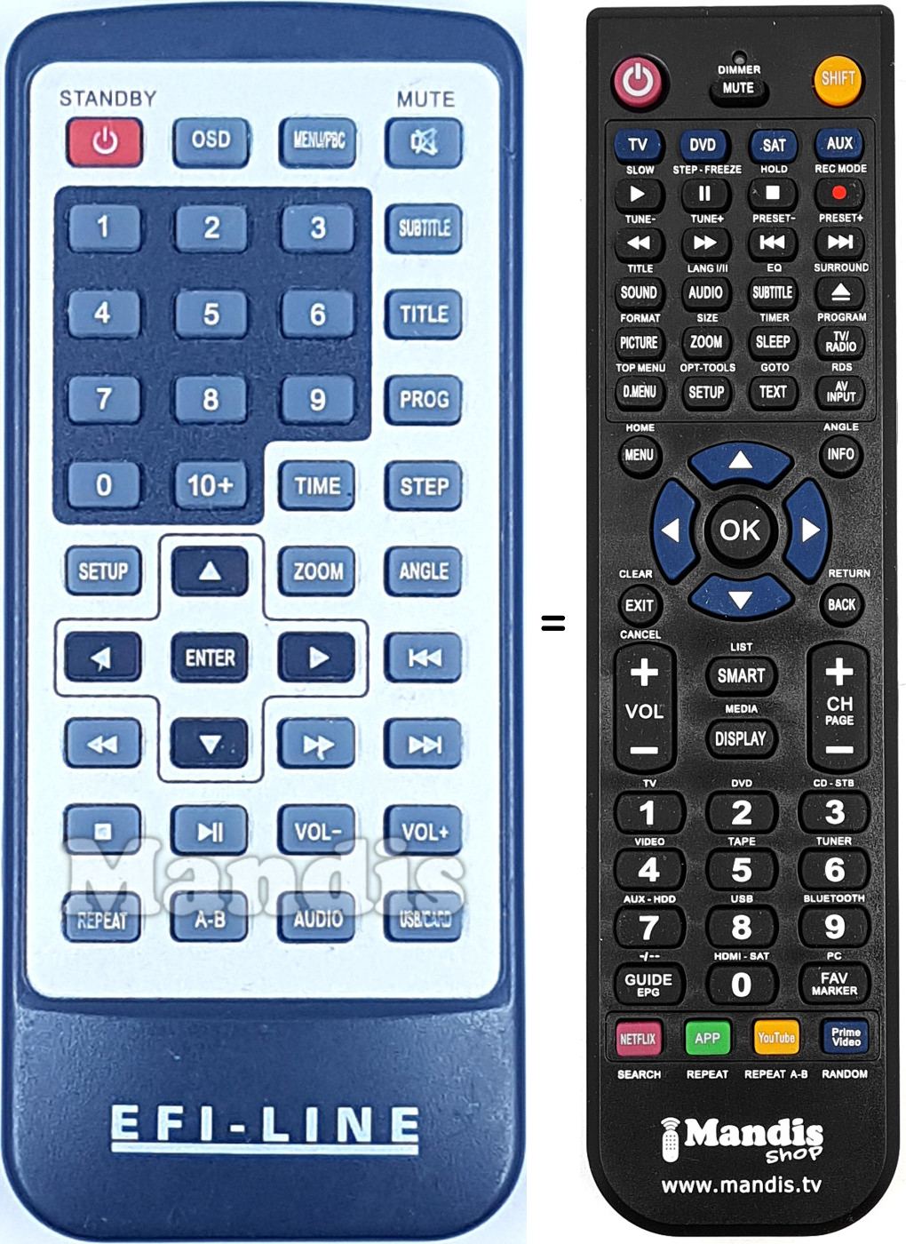 Comandament a distància equivalent REMCON1693