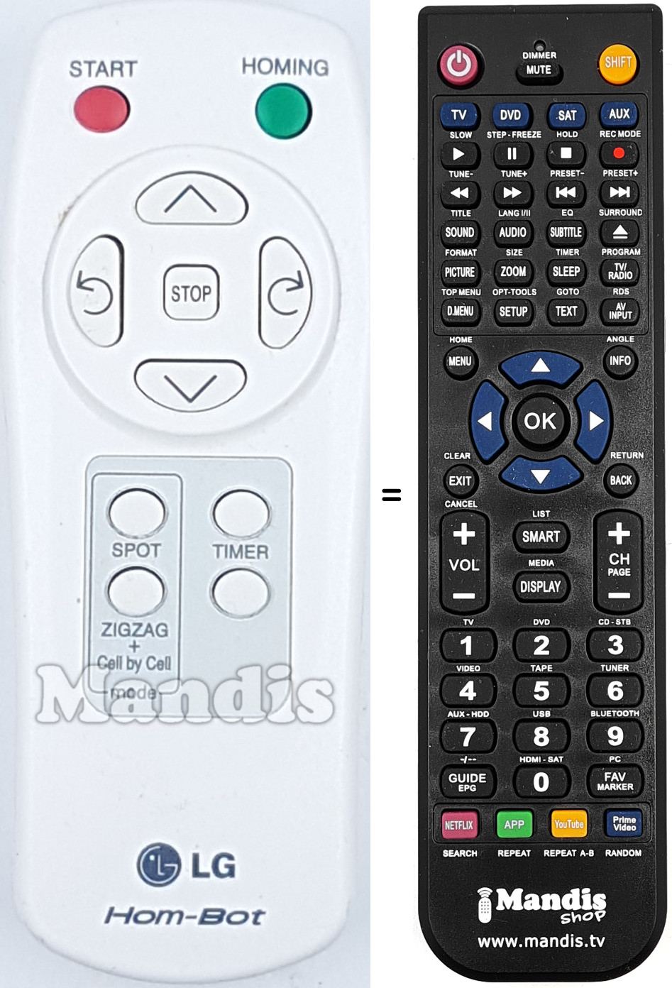 Mando a distancia equivalente REMCON1787