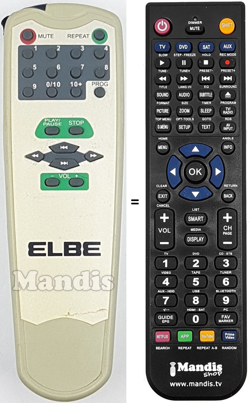 Comandament a distància equivalent REMCON1788