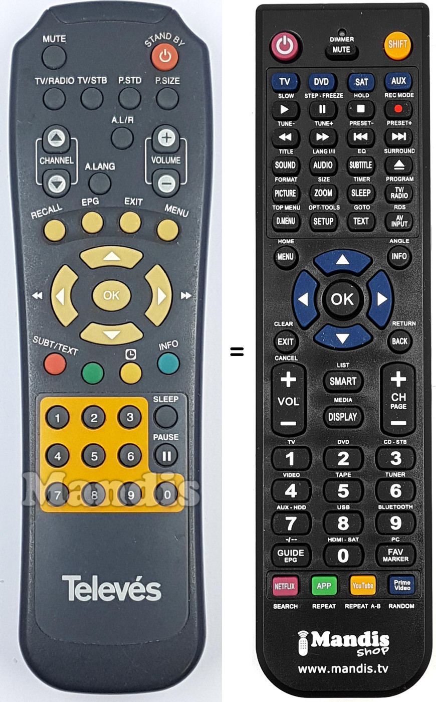Replacement remote control REMCON1843