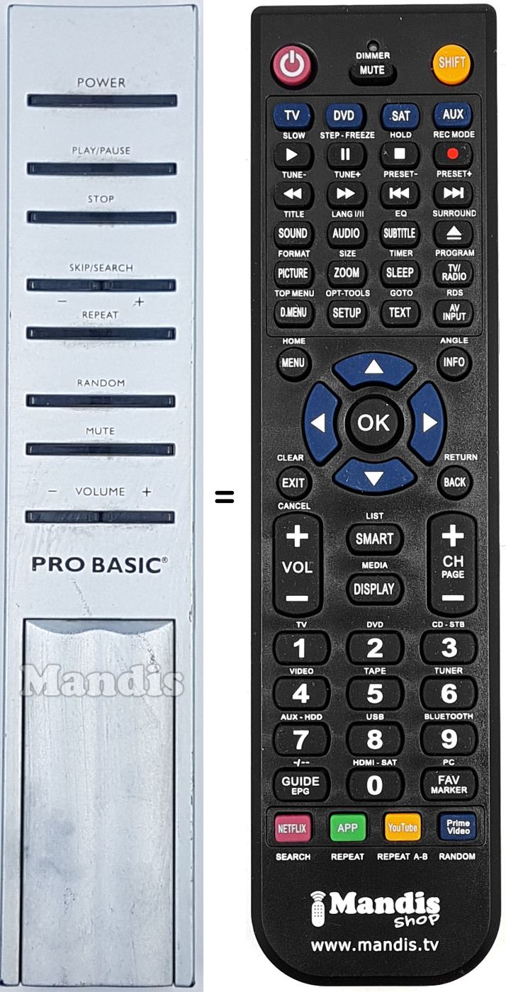 Mando a distancia equivalente REMCON2062