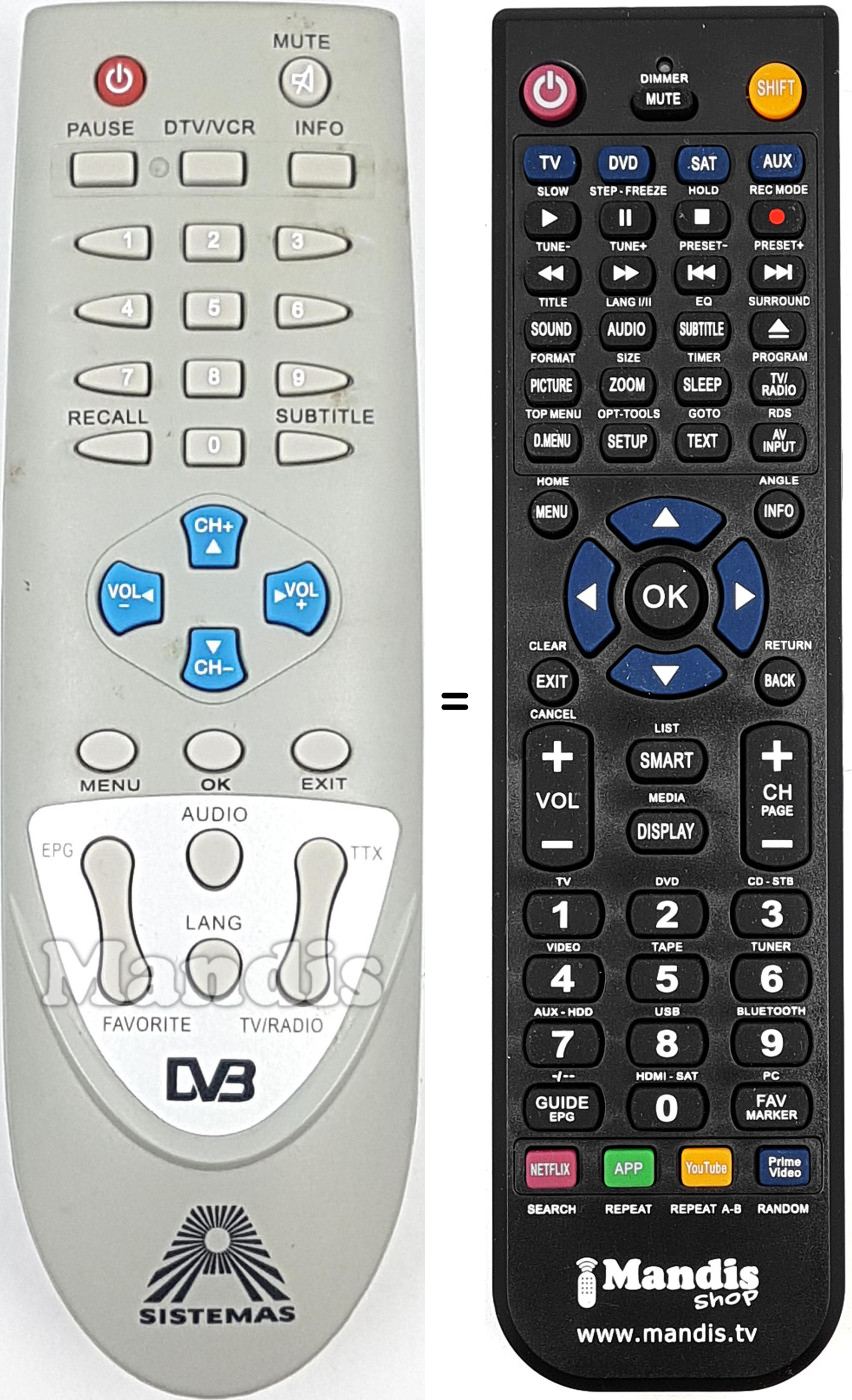 Mando a distancia equivalente REMCON2082