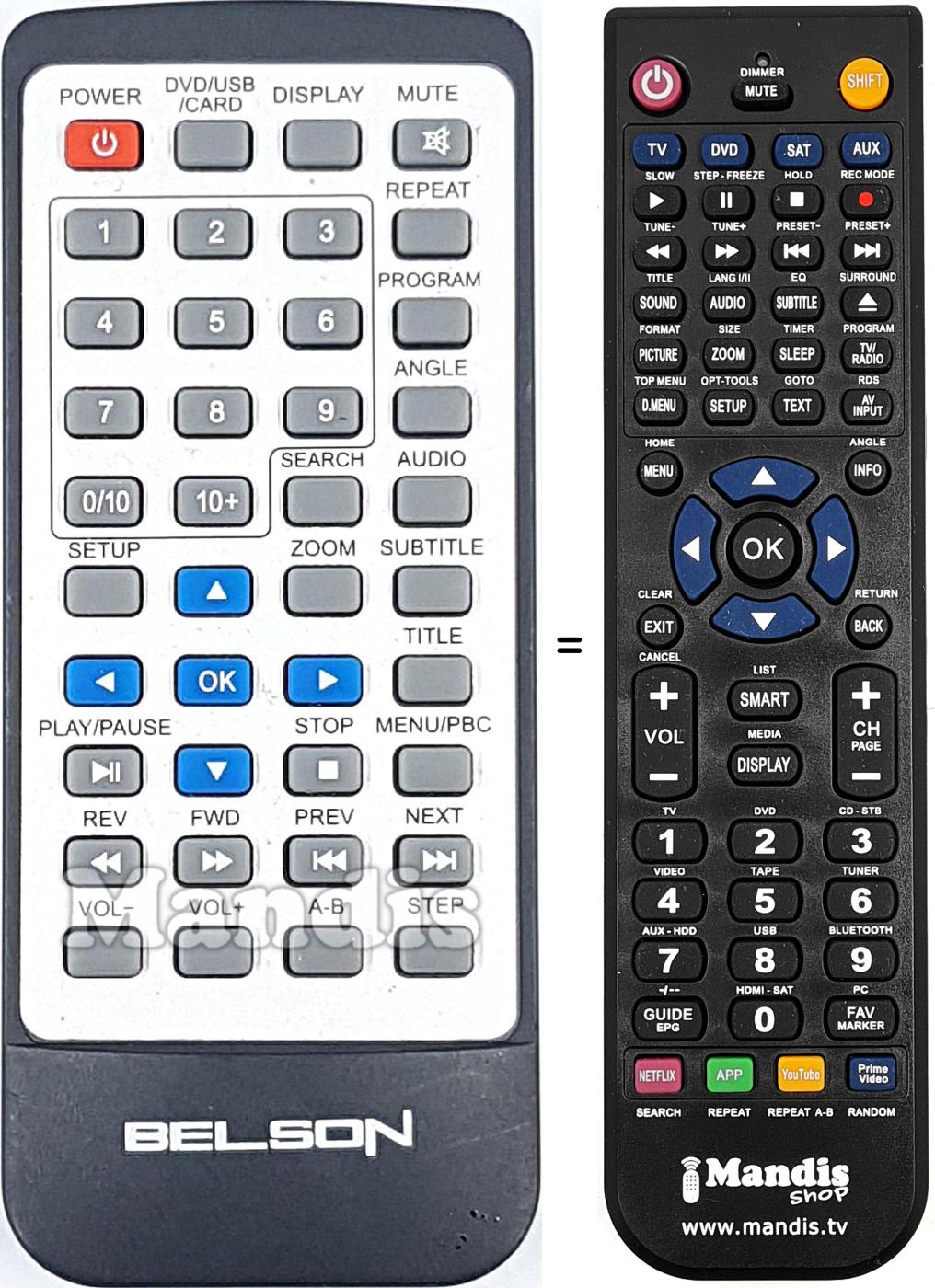 Mando a distancia equivalente REMCON2173