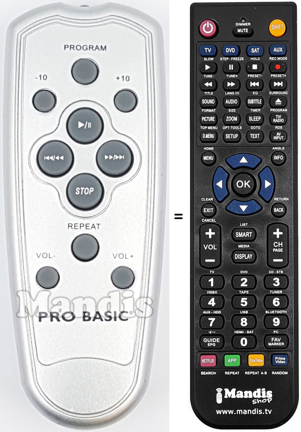 Mando a distancia equivalente REMCON2189