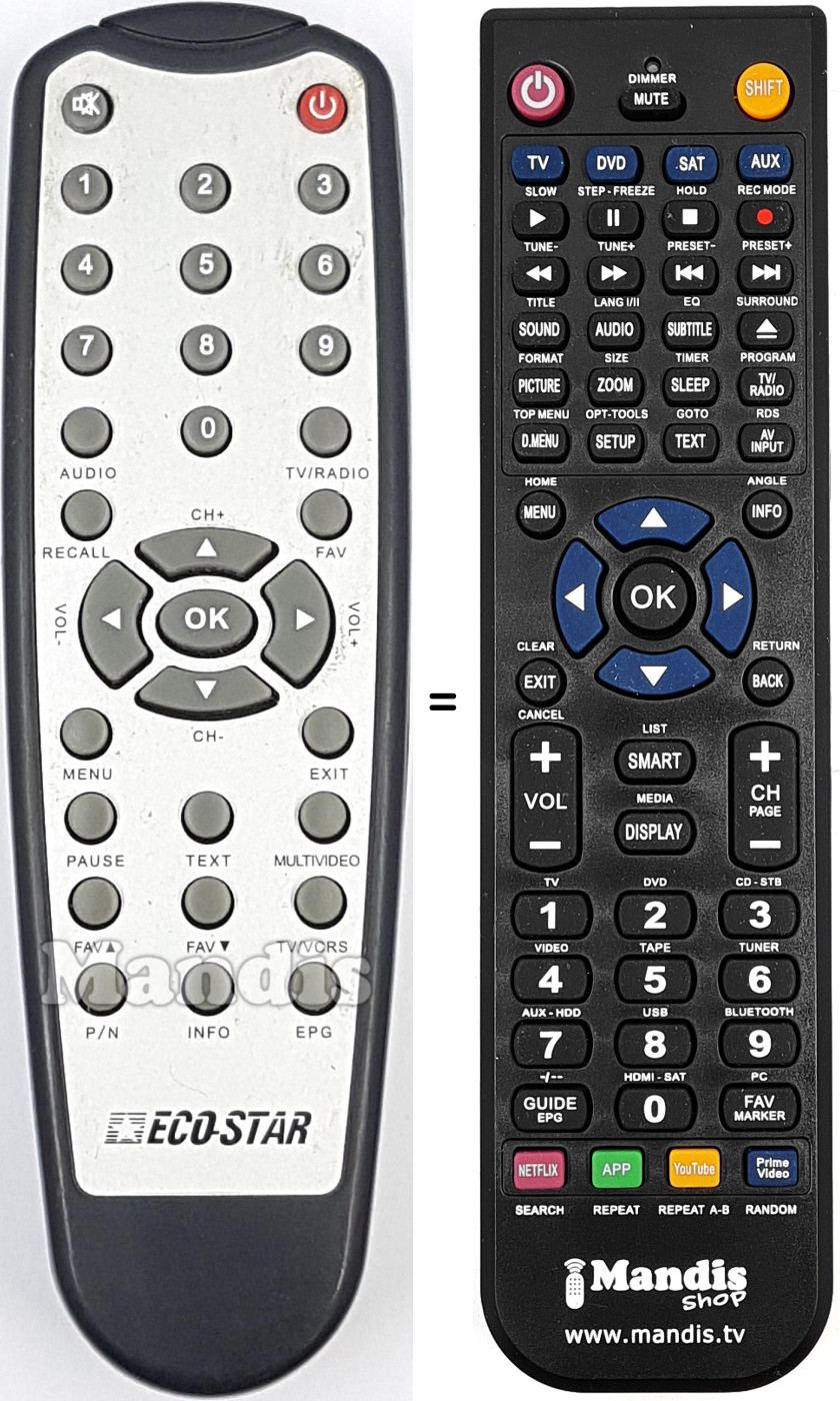 Mando a distancia equivalente REMCON2191