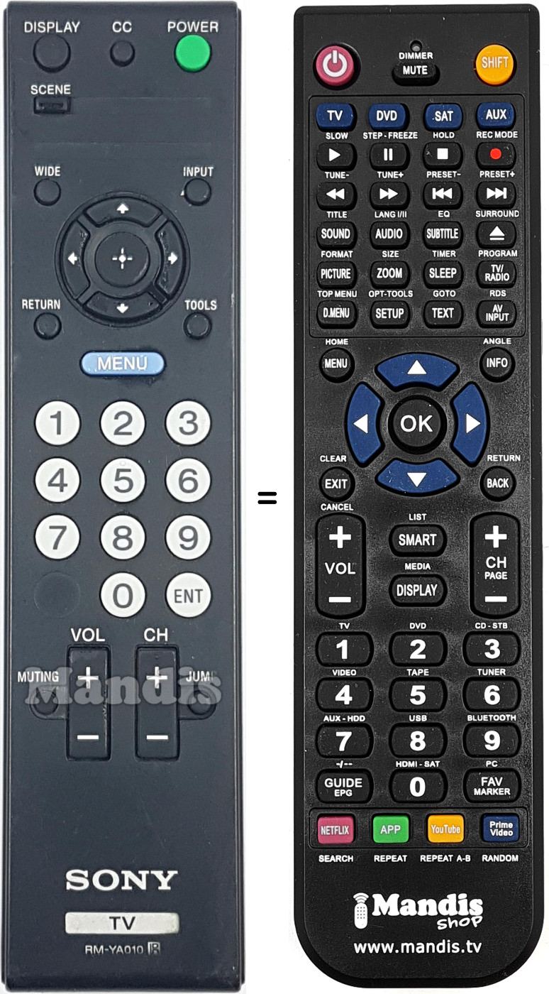 Mando a distancia equivalente RM-YA010