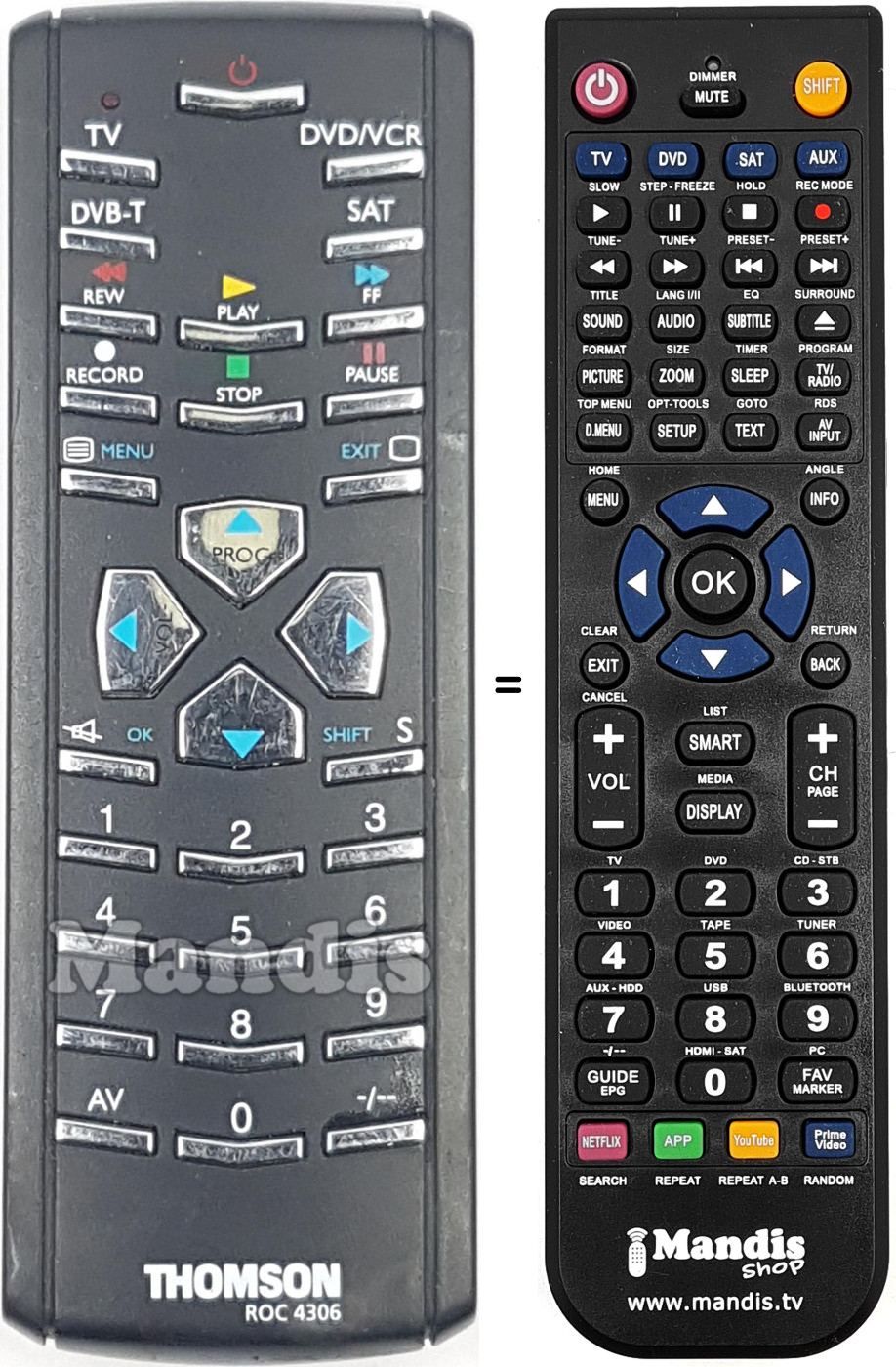 Replacement remote control ROC4306