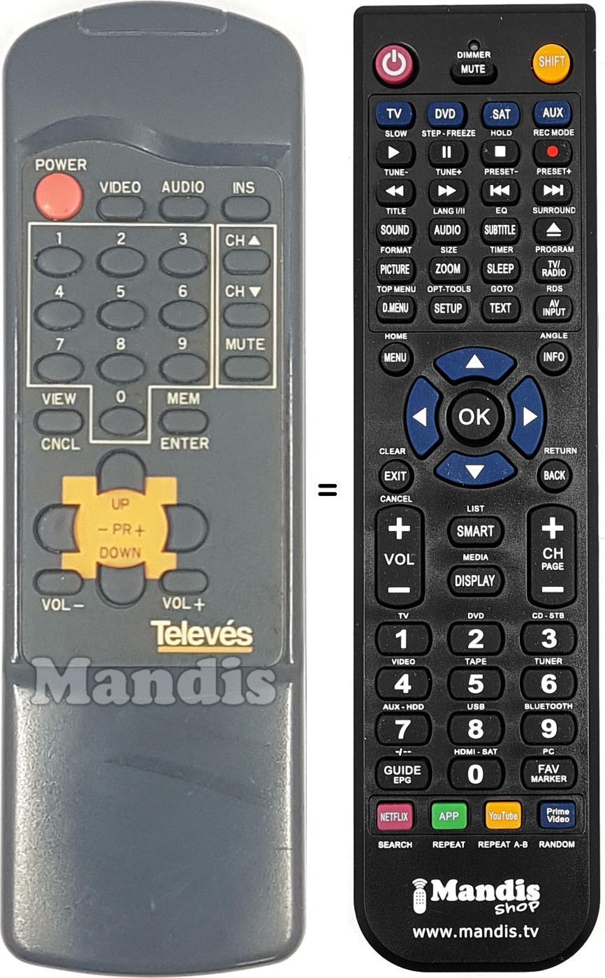 Replacement remote control RST-250