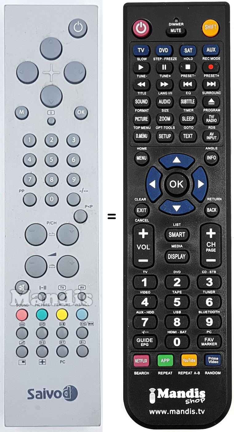 Mando a distancia equivalente SAI004