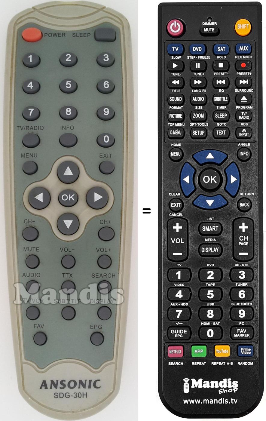Mando a distancia equivalente SDG-30H