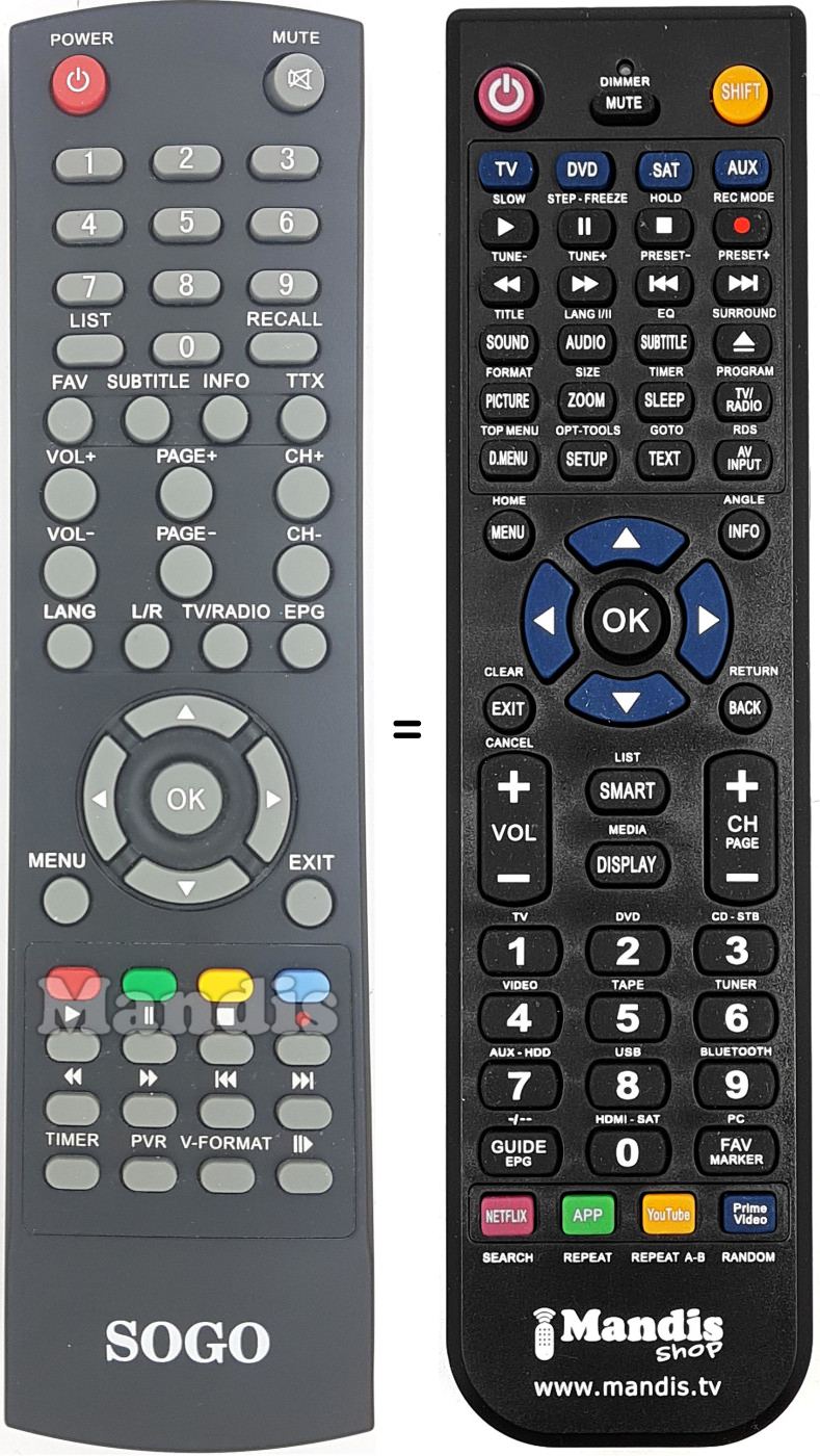 Comandament a dist&agrave;ncia equivalent SOG002