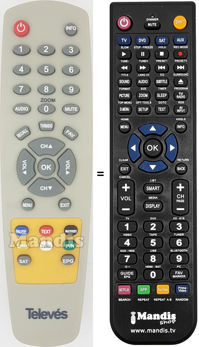 Replacement remote control TEL003