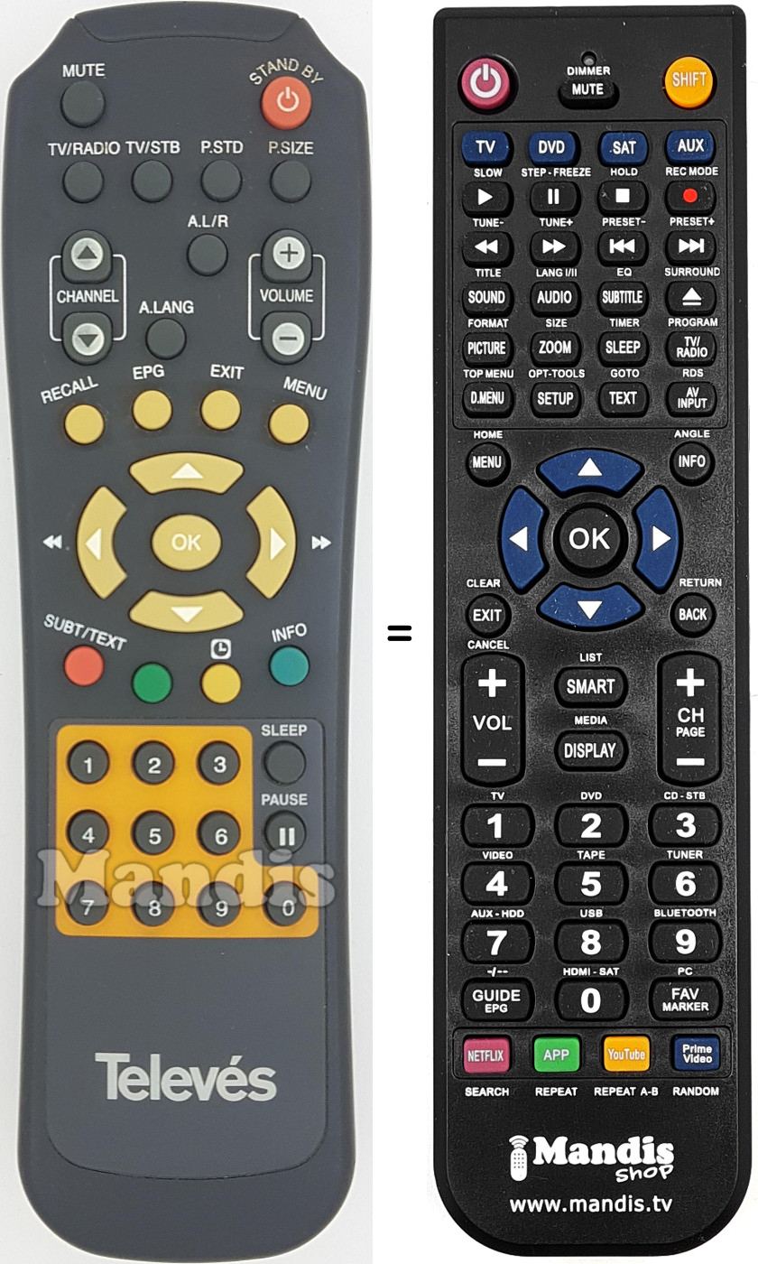 Replacement remote control TEL004