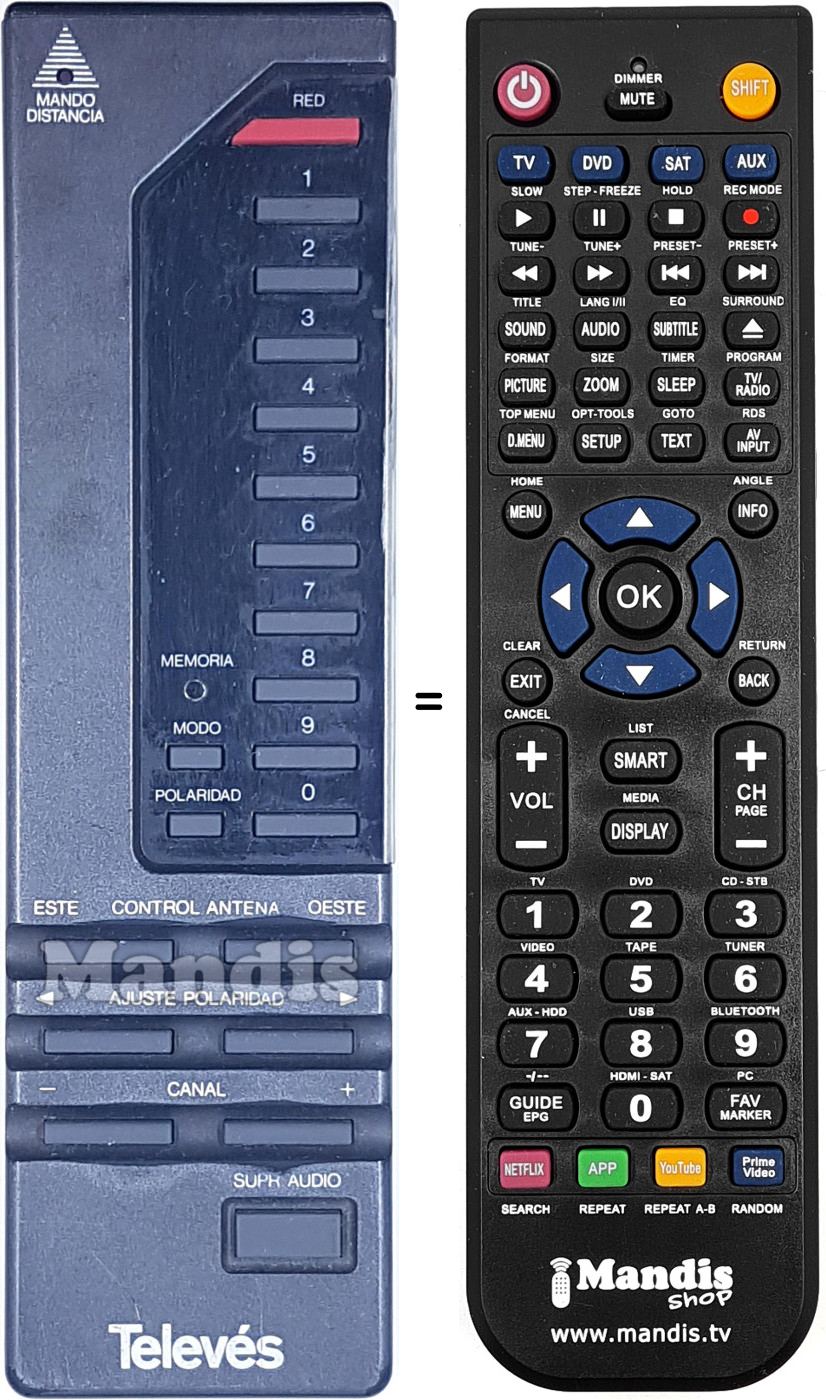 Replacement remote control TEL005