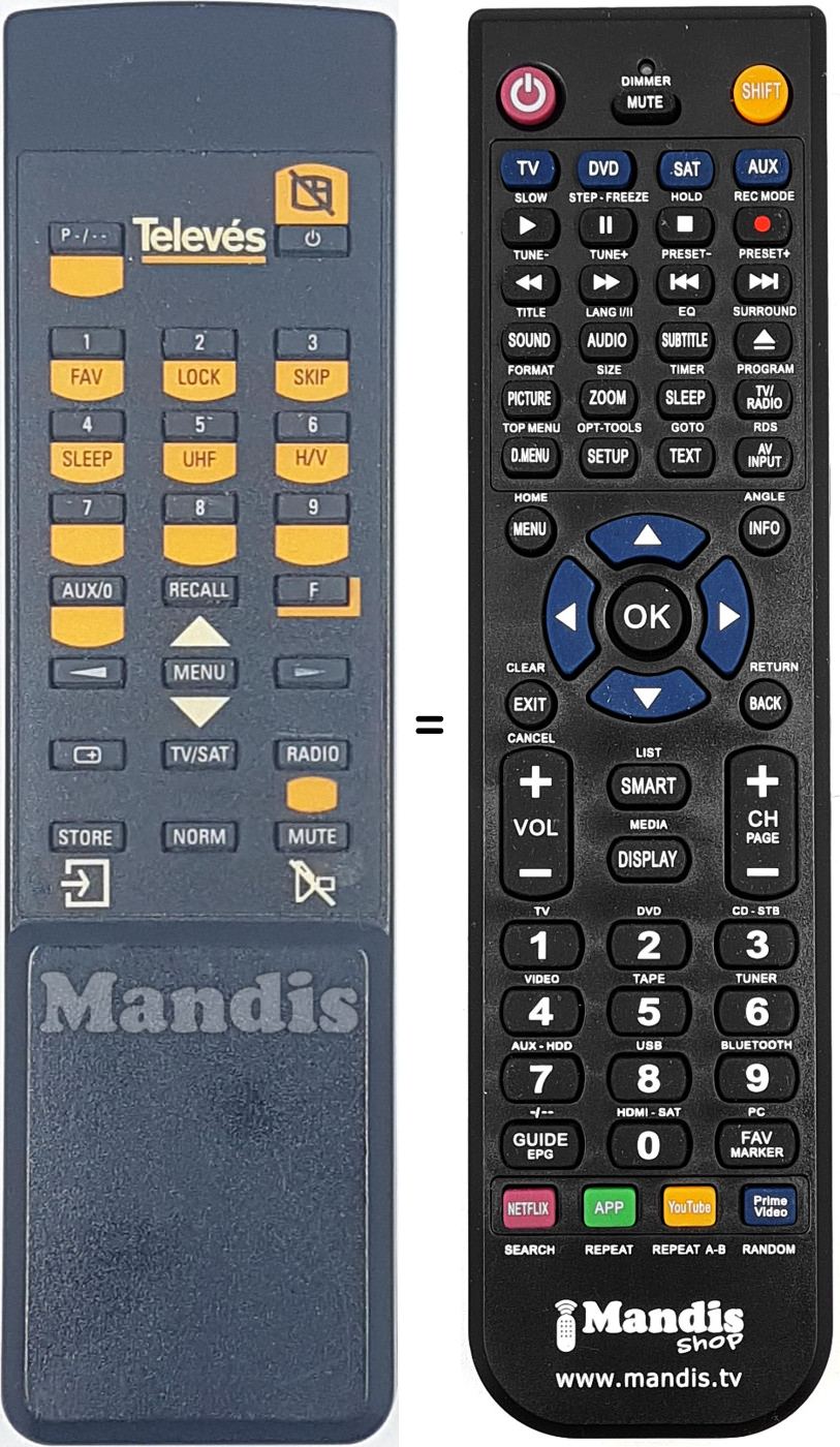 Replacement remote control TEL007