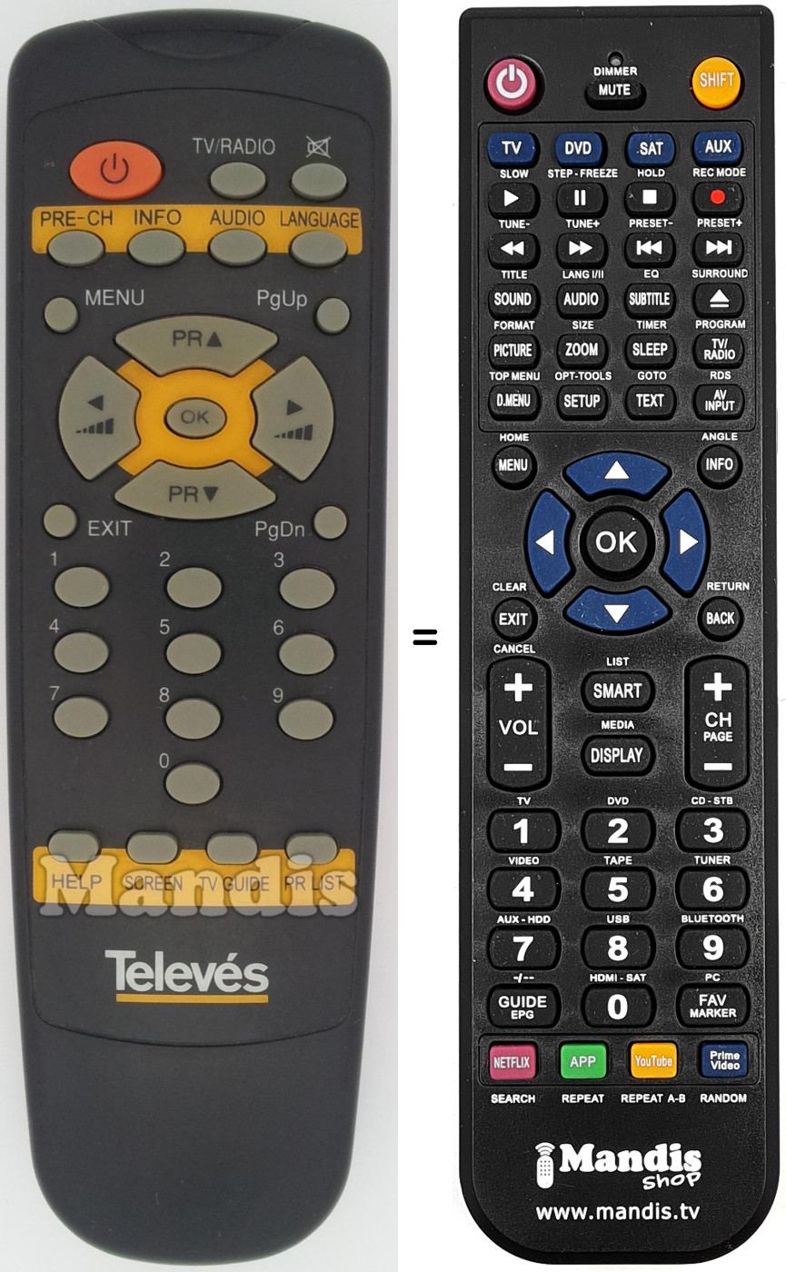 Replacement remote control TEL002
