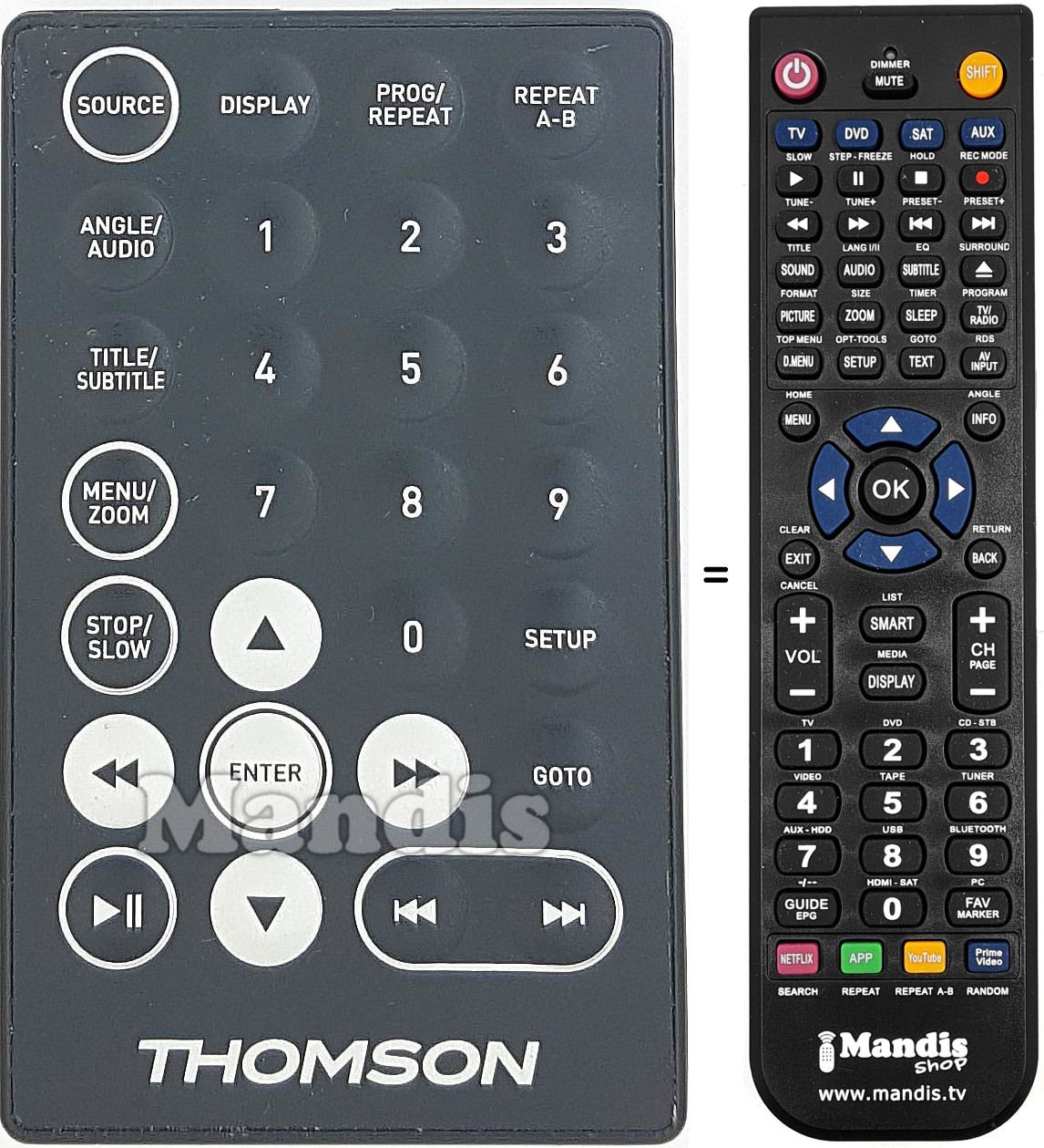 Replacement remote control THO001
